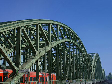 Hohenzollernbrücke mit Zug