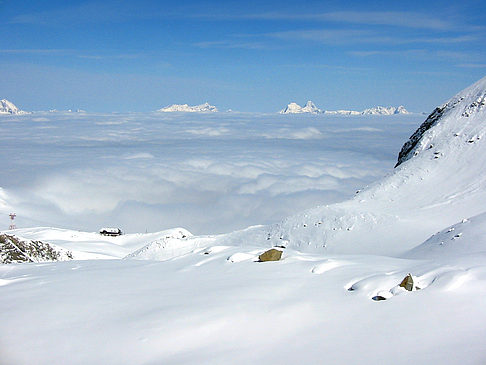 Kaprun - Skigebiet Fotos